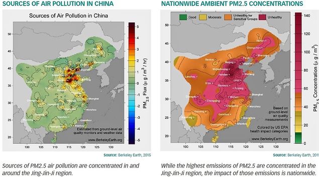 Fig 7 Le sorgenti di inquinamento e la ricaduta nella Cina centrale e occidentale