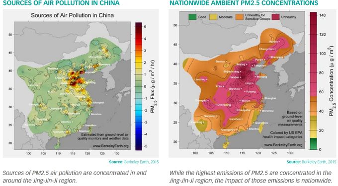 L'inquinamento generato in JingJinJi e la ricaduta sulla Cina prima delle drastiche modifiche o chiusure di interi stabilimenti